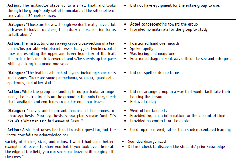 Daniel part 2 | Green Teacher