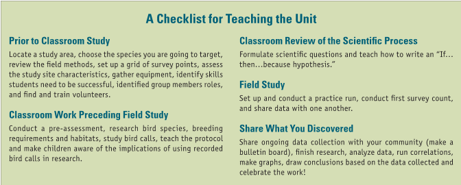 birding figure1 | Green Teacher